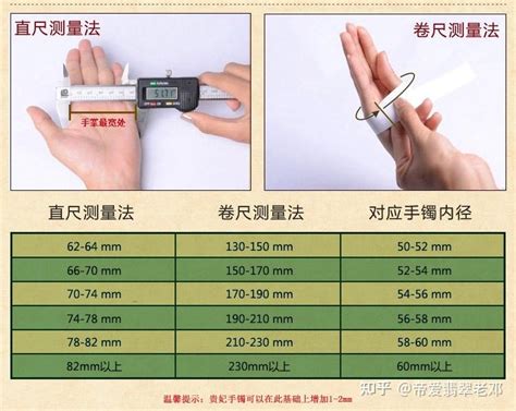 手掌長度怎麼量